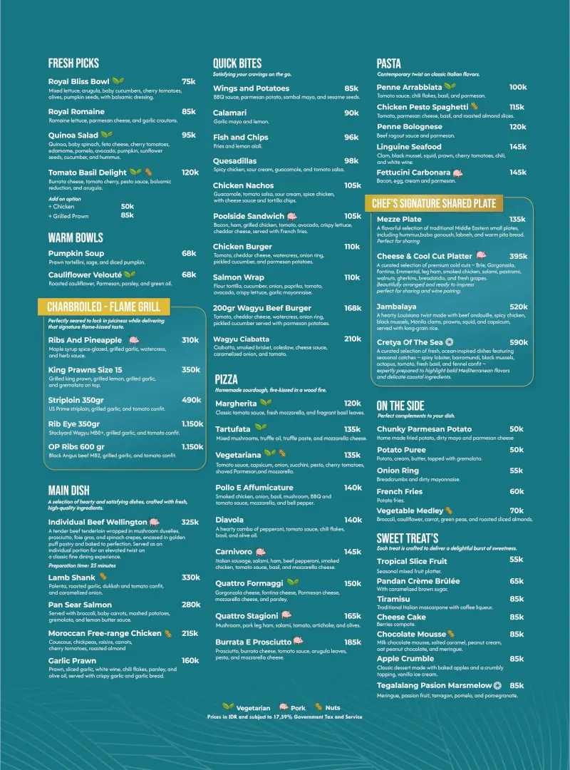 Cretya Ubud menu