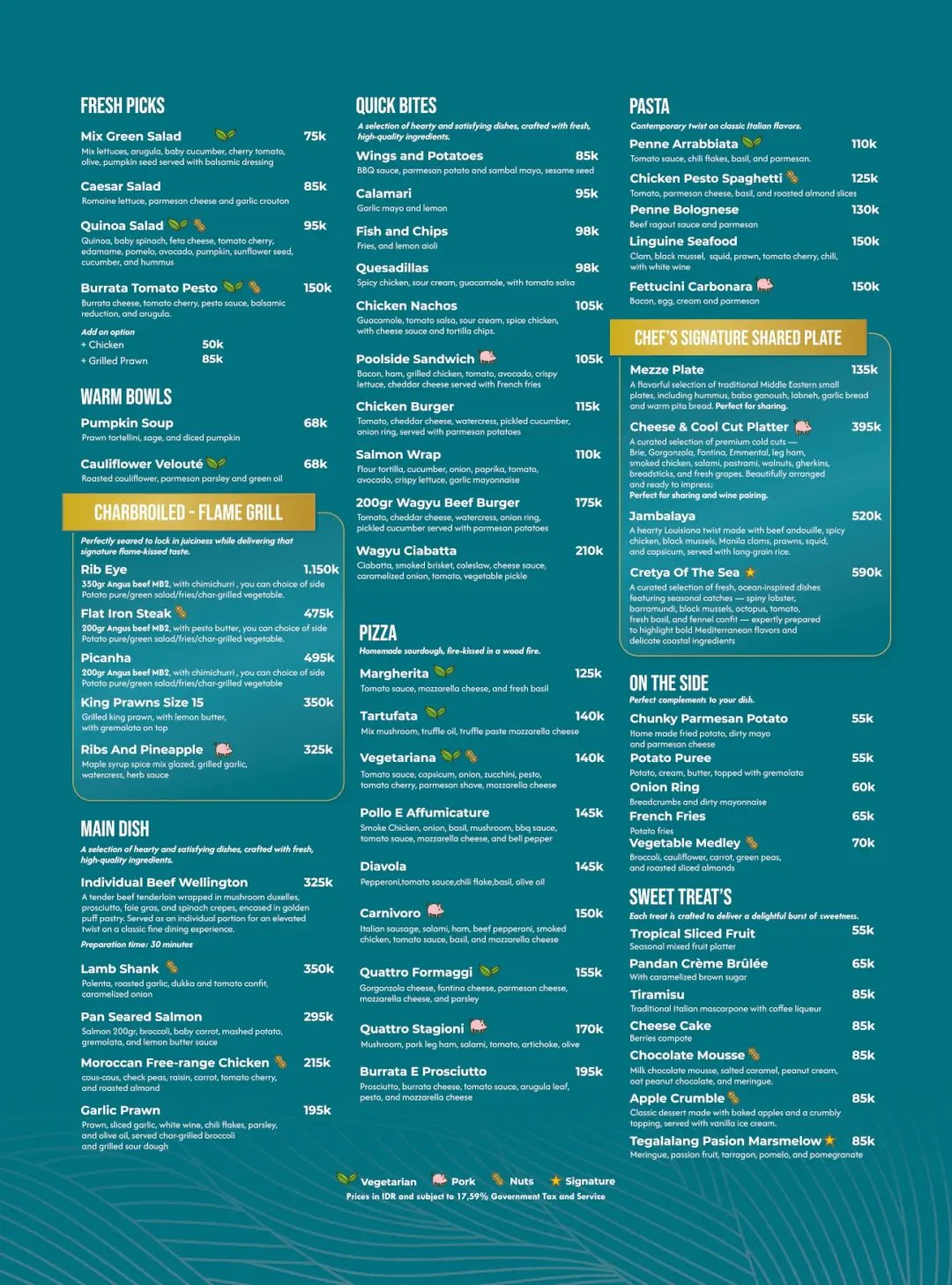 Cretya Ubud menu