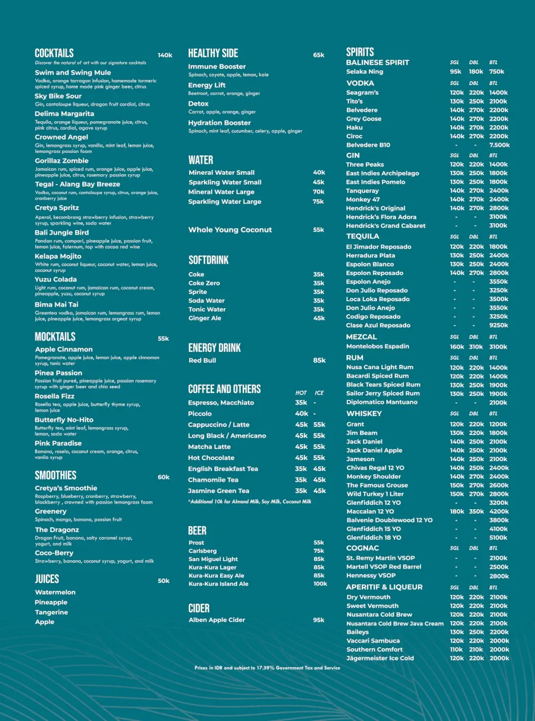 Cretya Ubud menu