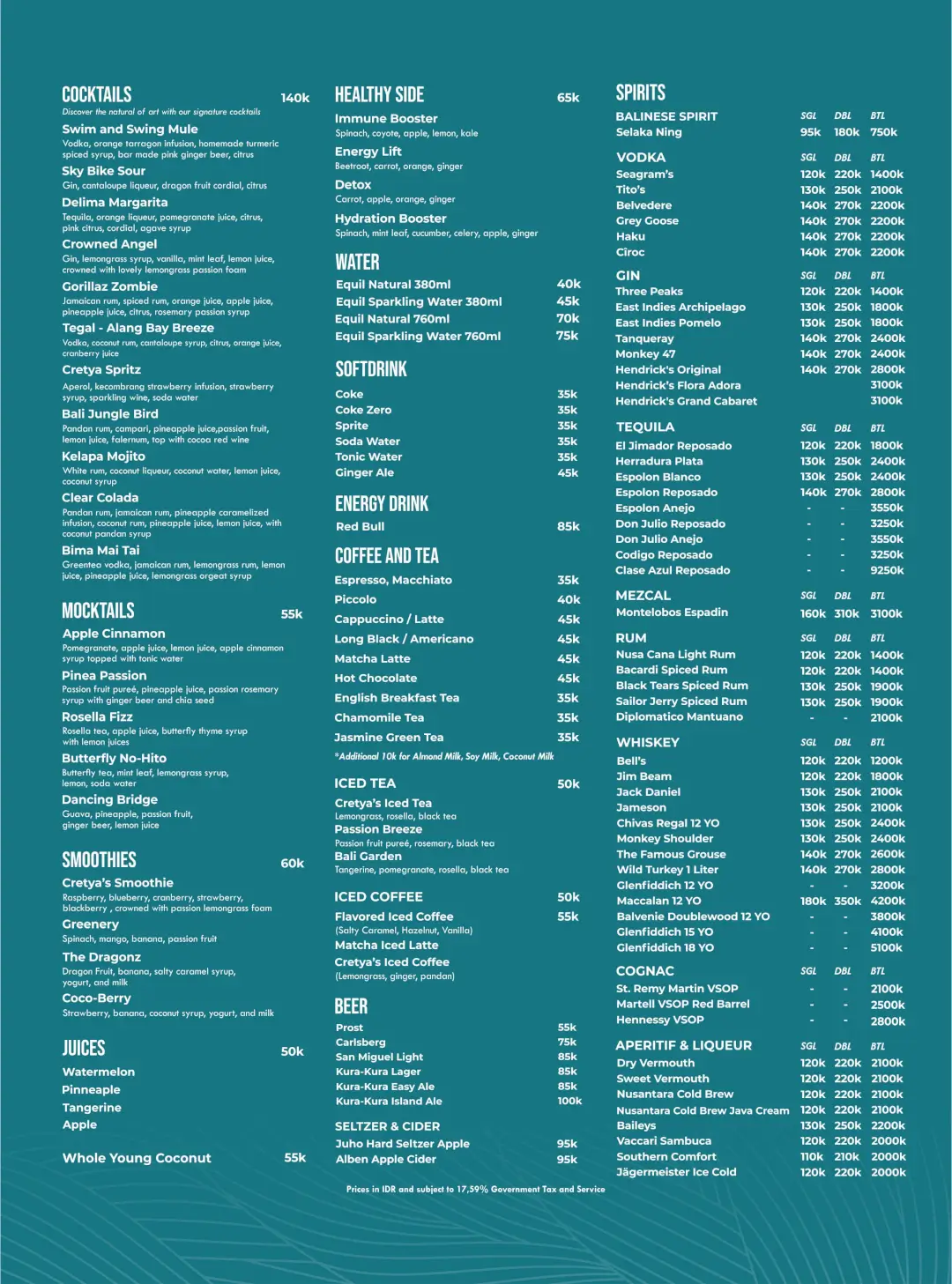 Cretya Ubud menu